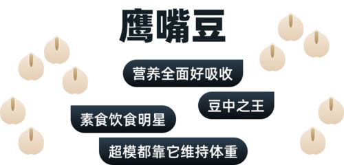 酒類營銷中的“超級食物”陷阱 你中了幾個？